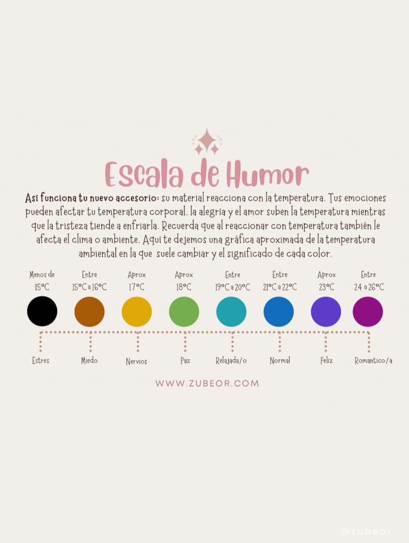 Cadena de los sentimientos 3
